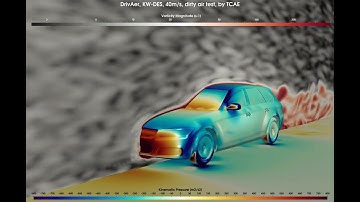TCAE DrivAer CFD Simulation | Dirty Air Flow Visualization (3K Resolution)