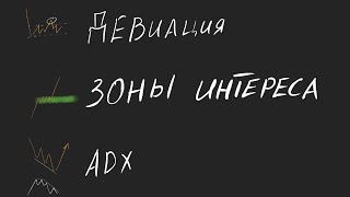 Каждый Трейдер Должен Владеть Этими Навыками. Девиации. Зоны Интереса. Adx