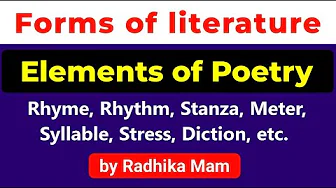 Elements of Poetry | Rhyme | Rhythm | Meter | Line and Length | English Literature