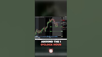 Using NinjaTrader Order Flow Indicators To Beat The Market