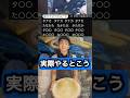 実際やるとこう#rhythmchallenge #delirious #djembejoji #ジャンベジョージ #djembe #ジャンベ