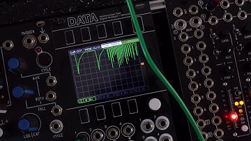 Make Noise Math