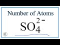 Sulfate Ion Concepts and Properties