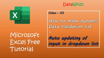 An Introduction to Dynamic Data Validation in Excel | Auto updating of input in dropdown list