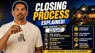 🏡 Closing Process Explained: What Happens Before You Get the Keys?