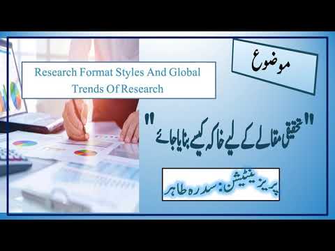 تحقیقی مقالے کے لیے خاکہ کیسے بنایا جاٸے ۔خاکہ سازی ۔Research Synopsis