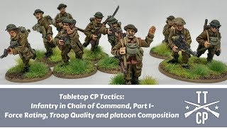 Tabletop CP Tactics: Infantry in Chain of Command, Part 1