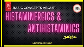 HISTAMINERGICS AND ANTIHISTAMINICS PHARMACOLOGY | ANTIHISTAMINICS | #antihistamine #pharmacology