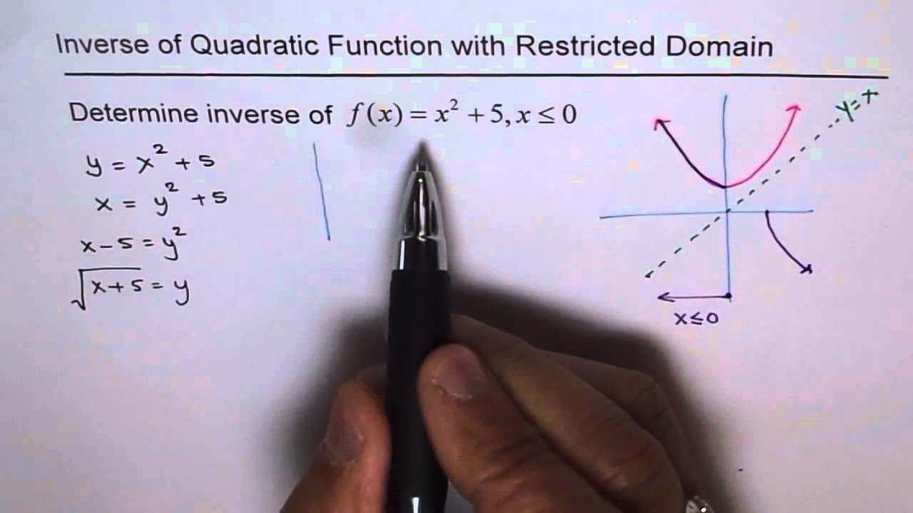 Inverse of restricted quadratic function youtube