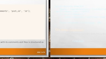 How to Properly Use Laravel Eloquent Relationships with Post IDs Eloquent, Relationships, Laravel