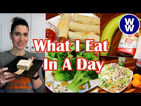 What I Eat