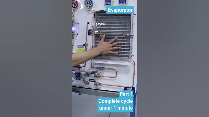 The physics of air conditioning in under one minute - DayDayNews