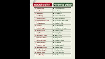 Stop Saying "I Need..." | Advanced English Vocabulary