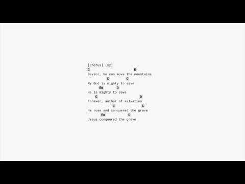 Mighty to Save (Guitar chords - CAPO 2nd)