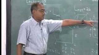 Lec-27 Heuristics for TSP(Contd)