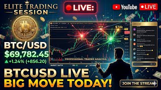 BTCUSD LIVE Price 🔴 Real-Time Bitcoin (BTC) Price in USD | Live Chart, News &amp; Market Updates 24/7