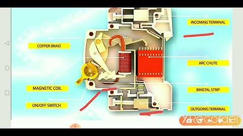 SAITMB tech Applied  Sem 2Basic Electrical Engineering Unit No  4 Lecture No 22