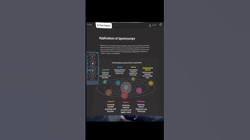 5 Best AI Tools Research should explore|ai| videos  #logo #howtomaketoolwebsite #logodesign