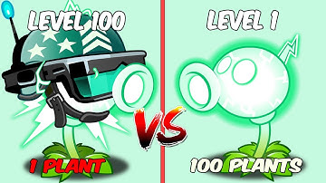 PvZ 2 Challenge - All Plants Level 1 x100 Vs 1 Plant Level 100 Vs 10 Centurion Zombies Level 10