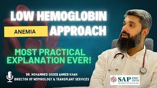 Always Tired? Low Hemoglobin - Find The Real Cause In Minutes Anemia Simplified