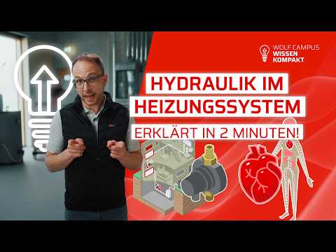 Hydraulics in Heating Systems – Explained in 2 Minutes! | WOLF CAMPUS Knowledge Compact