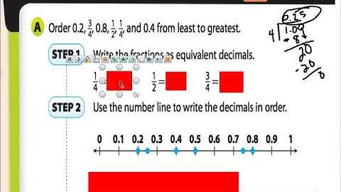 G6 3.3 Comparing and Ordering Rational Numbers