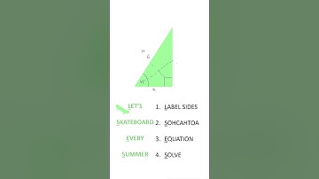 MiniMaths - Trigonometry - SOHCAHTOA right-angled triangles (part 2/4) | GCSE Maths Revision