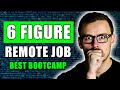 Tech Sales Bootcamp Evaluation Quiz