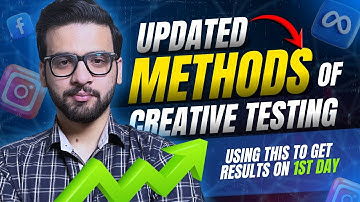 Updated Creative Testing Methods for Meta Ads After Andromeda