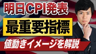 【ドル円予想】米CPI前作戦会議！｜ドル円予想から直近材料などを解説
