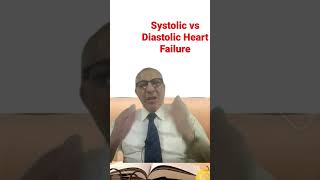 Systolic vs Diastolic heart failure   شرح بالعربى فشل القلب الانقباضى مقابل فشل القلب الانبساطى