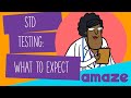 Understanding Ask Roo and STD Testing