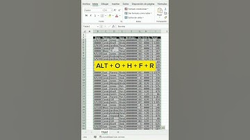 #Microsoft #Excel | EP 12 - Ajustar Filas y Columnas 💻 #shorts #tips #trending #educación #aprender
