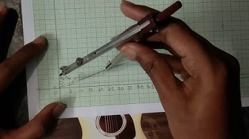 Power circle diagram for no load and blocked rotor test on three phase induction motor -part 2
