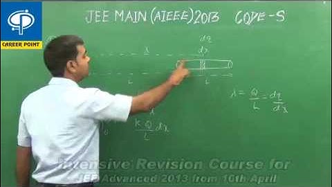 JEE Mains 2013 - Physics - Q1
