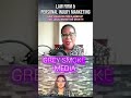 Law Firm &amp; Personal Injury Marketing: How Visualization &amp; Mindset Fuel Legal Marketing Growth #usa