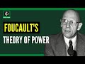 Foucault's Theory of Power (See link below for "What is Biopolitics?")