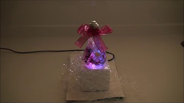 Raspberry Pi でWebIOPiを使ってフルカラーLEDを操作