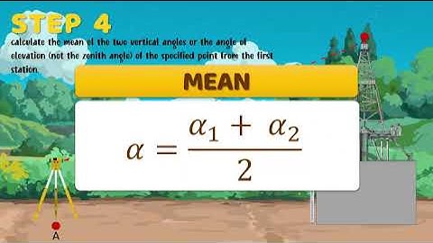 FIELDWORK 6: TRIGONOMETRIC LEVELING