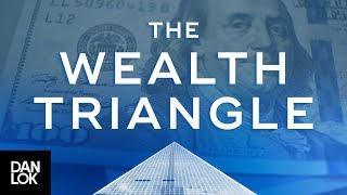 The Wealth Triangle™  Dan Lok's Pioneered Wealth Strategy  How to Invest Like a Millionaire Ep. 2