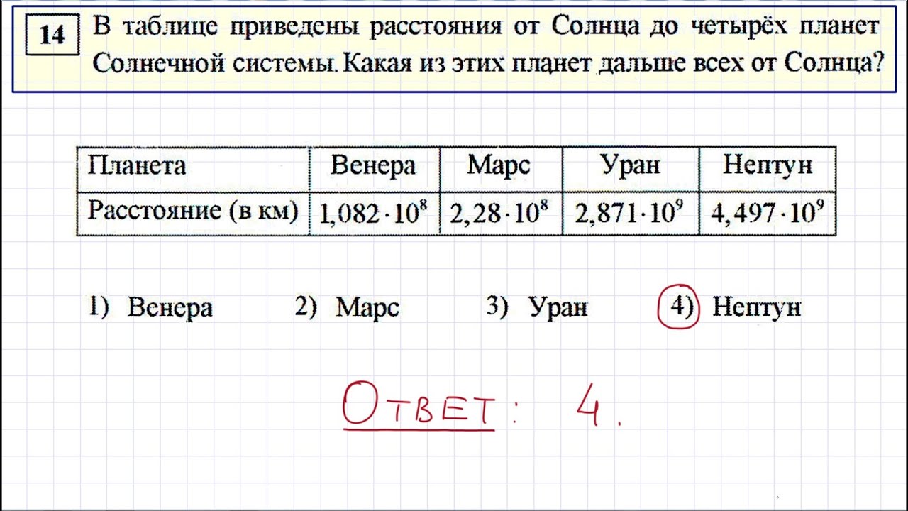 Прототип 14 огэ математика. 14 Задание ОГЭ математика. В таблице приведены расстояние от солнца. ОГЭ 14 задание математика прогрессия. Задания 14 ОГЭ по математике задачи на прогрессии.