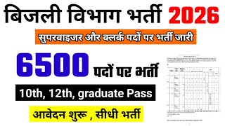Electricity department recruitment 2026, New vacancy 2026