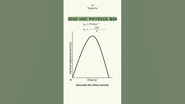 HSC Projectile Motion Solved Visually!