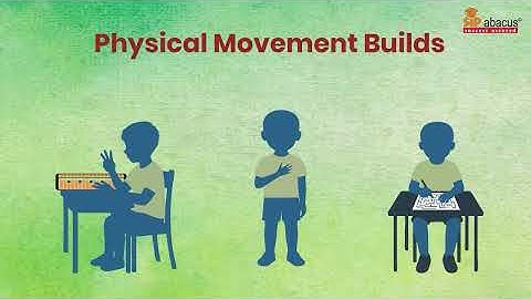 How Abacus Learning Enhances Brain Development in Children | Ages 6–12 | SIP Abacus #sipabacus