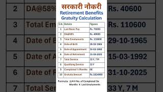 सरकारी नौकरी - Retirement Benefits - Gratuity Calculation