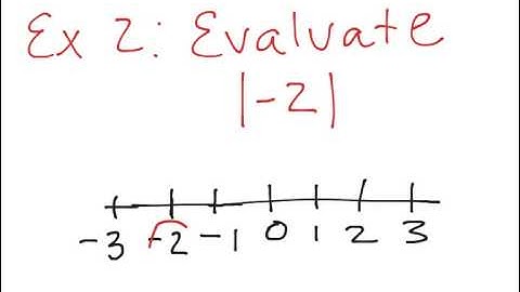 2.1 Integers and Absolute Value