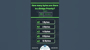 CCNA 200-301 Quiz | 27 Network Questions | Challenge 13 | IPCisco.com