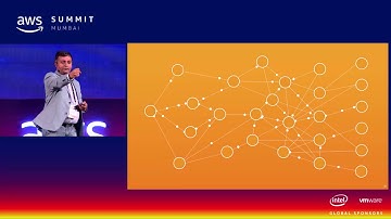 Digital Transformation - The Case for the Cloud pt. 1