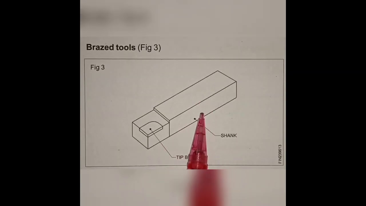 Malayalam class about type of cutting tools YouTube