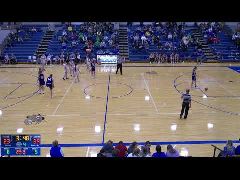 Yates Center High School vs Cherryvale High School Mens Varsity Basketball